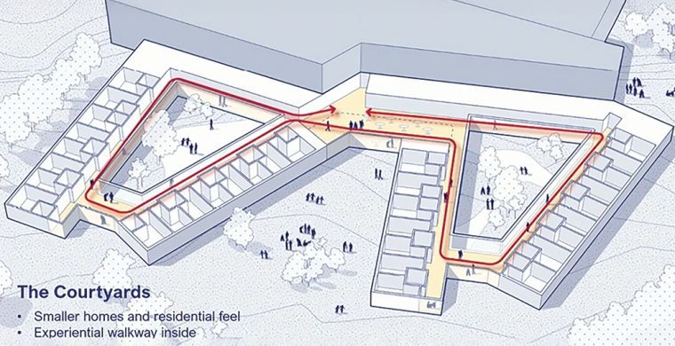 Six Nations’ proposed new lodge. Two designs for the new lodge were produced, but Six Nations Elected Council only saw one. (Iroquois Lodge Design)