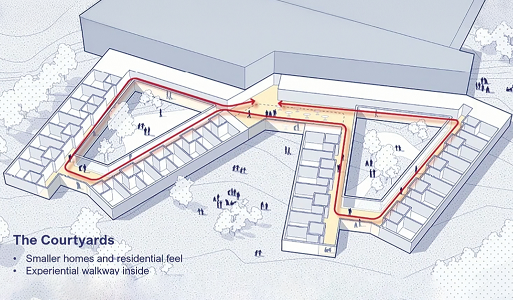 Six Nations’ proposed new lodge. Two designs for the new lodge were produced, but Six Nations Elected Council only saw one. (Iroquois Lodge Design)